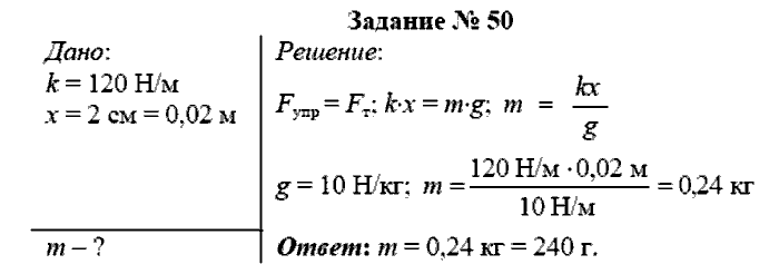 Физика, 7 класс, Громов, Родина, 2003-2011, задача: 50