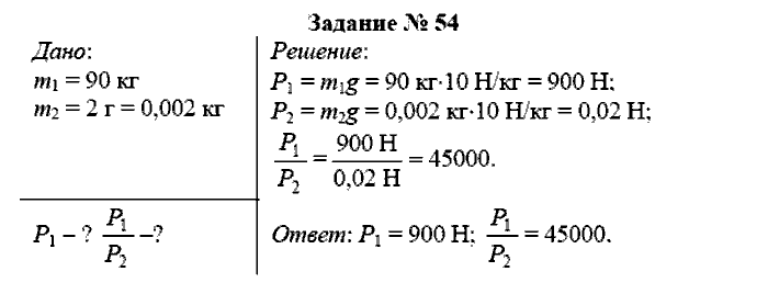 Физика, 7 класс, Громов, Родина, 2003-2011, задача: 54