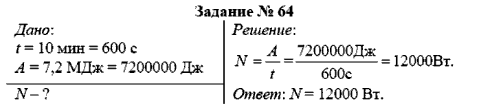 Физика, 7 класс, Громов, Родина, 2003-2011, задача: 64