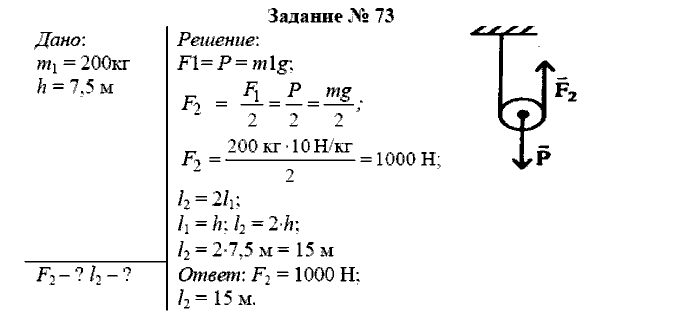Физика, 7 класс, Громов, Родина, 2003-2011, задача: 73