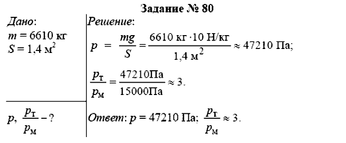 Физика, 7 класс, Громов, Родина, 2003-2011, задача: 80