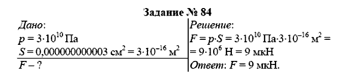 Физика, 7 класс, Громов, Родина, 2003-2011, задача: 84