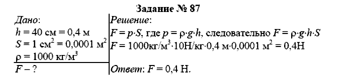 Физика, 7 класс, Громов, Родина, 2003-2011, задача: 87