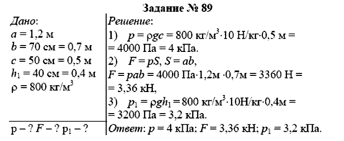 Физика, 7 класс, Громов, Родина, 2003-2011, задача: 89