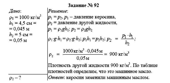 Физика, 7 класс, Громов, Родина, 2003-2011, задача: 92