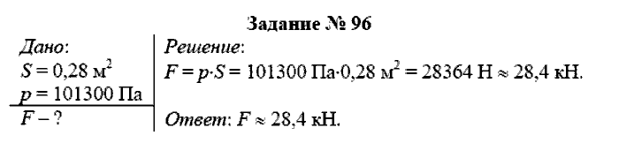 Физика, 7 класс, Громов, Родина, 2003-2011, задача: 96