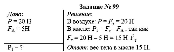 Физика, 7 класс, Громов, Родина, 2003-2011, задача: 99