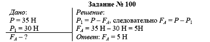 Физика, 7 класс, Громов, Родина, 2003-2011, задача: 100