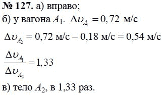 Сборник задач по физике, 7 класс, А.В. Перышкин, 2010, задание: 127