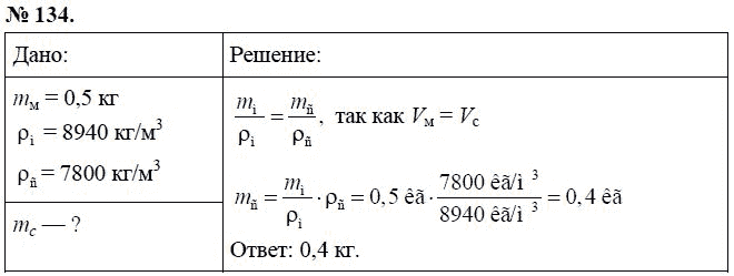 Сборник задач по физике, 7 класс, А.В. Перышкин, 2010, задание: 134