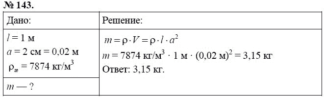 Сборник задач по физике, 7 класс, А.В. Перышкин, 2010, задание: 143