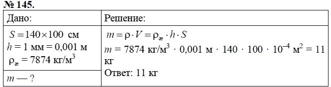Сборник задач по физике, 7 класс, А.В. Перышкин, 2010, задание: 145