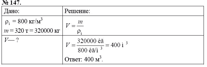 Сборник задач по физике, 7 класс, А.В. Перышкин, 2010, задание: 147