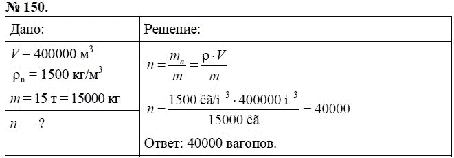 Сборник задач по физике, 7 класс, А.В. Перышкин, 2010, задание: 150