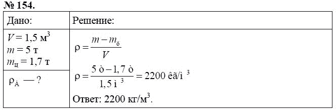 Сборник задач по физике, 7 класс, А.В. Перышкин, 2010, задание: 154