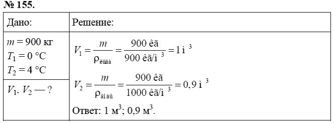 Сборник задач по физике, 7 класс, А.В. Перышкин, 2010, задание: 155
