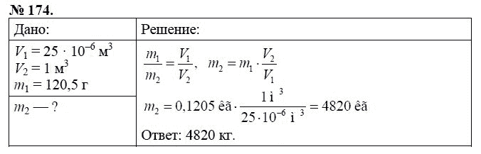 Сборник задач по физике, 7 класс, А.В. Перышкин, 2010, задание: 174