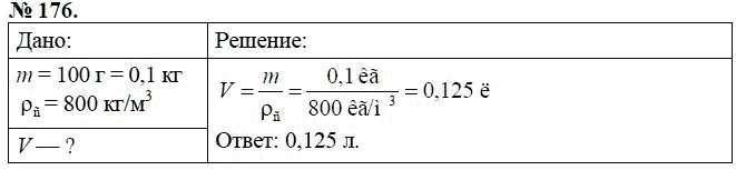 Сборник задач по физике, 7 класс, А.В. Перышкин, 2010, задание: 176