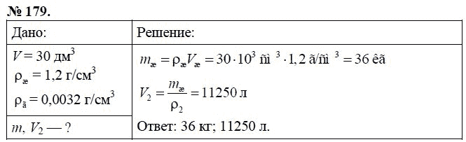 Сборник задач по физике, 7 класс, А.В. Перышкин, 2010, задание: 179