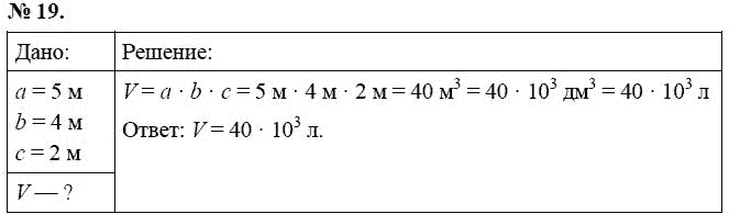 Сборник задач по физике, 7 класс, А.В. Перышкин, 2010, задание: 19