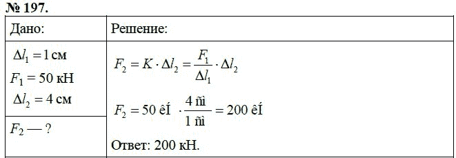 Сборник задач по физике, 7 класс, А.В. Перышкин, 2010, задание: 197