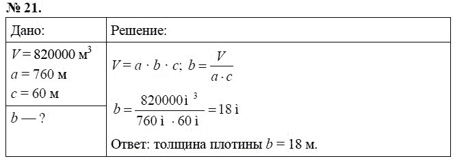Сборник задач по физике, 7 класс, А.В. Перышкин, 2010, задание: 21