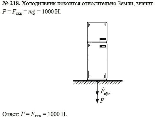 Сборник задач по физике, 7 класс, А.В. Перышкин, 2010, задание: 218