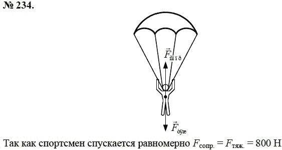 Сборник задач по физике, 7 класс, А.В. Перышкин, 2010, задание: 234