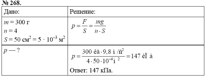 Сборник задач по физике, 7 класс, А.В. Перышкин, 2010, задание: 268
