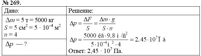 Сборник задач по физике, 7 класс, А.В. Перышкин, 2010, задание: 269