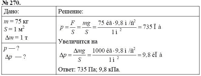 Сборник задач по физике, 7 класс, А.В. Перышкин, 2010, задание: 270