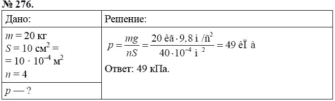 Сборник задач по физике, 7 класс, А.В. Перышкин, 2010, задание: 276
