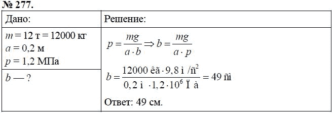 Сборник задач по физике, 7 класс, А.В. Перышкин, 2010, задание: 277