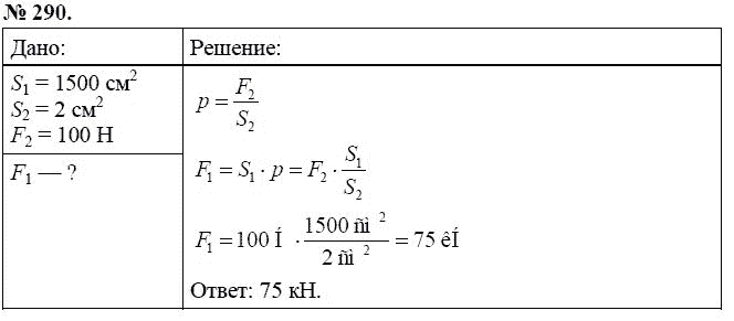 Сборник задач по физике, 7 класс, А.В. Перышкин, 2010, задание: 290