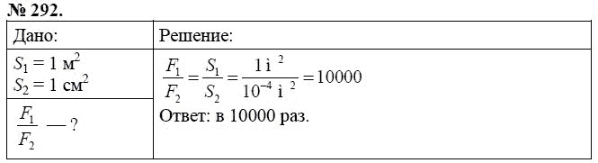 Сборник задач по физике, 7 класс, А.В. Перышкин, 2010, задание: 292