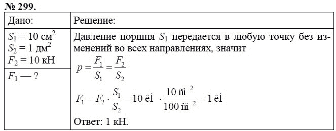 Сборник задач по физике, 7 класс, А.В. Перышкин, 2010, задание: 299