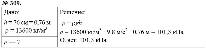 Сборник задач по физике, 7 класс, А.В. Перышкин, 2010, задание: 309