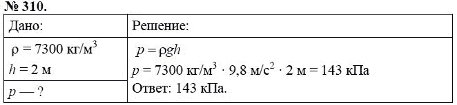 Сборник задач по физике, 7 класс, А.В. Перышкин, 2010, задание: 310
