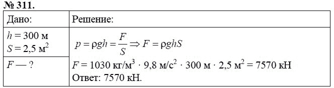 Сборник задач по физике, 7 класс, А.В. Перышкин, 2010, задание: 311
