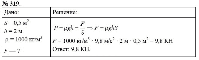 Сборник задач по физике, 7 класс, А.В. Перышкин, 2010, задание: 319