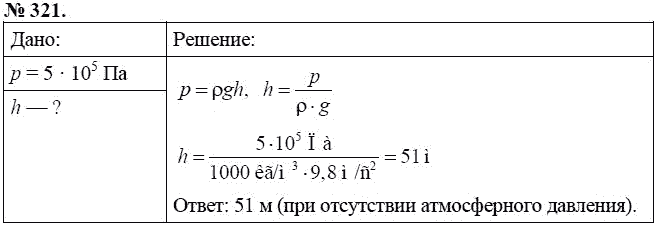 Сборник задач по физике, 7 класс, А.В. Перышкин, 2010, задание: 321