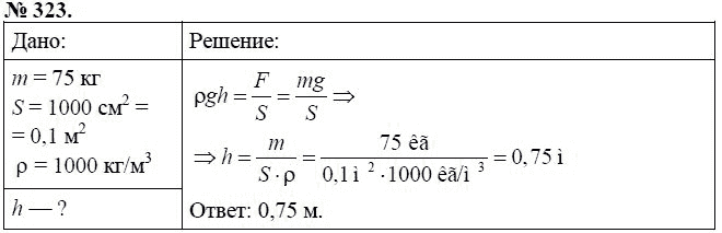 Сборник задач по физике, 7 класс, А.В. Перышкин, 2010, задание: 323