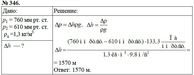 Сборник задач по физике, 7 класс, А.В. Перышкин, 2010, задание: 346