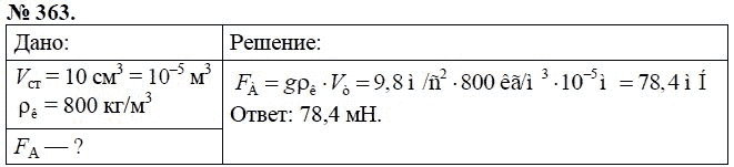 Сборник задач по физике, 7 класс, А.В. Перышкин, 2010, задание: 363