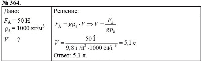 Сборник задач по физике, 7 класс, А.В. Перышкин, 2010, задание: 364