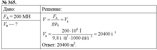 Сборник задач по физике, 7 класс, А.В. Перышкин, 2010, задание: 365
