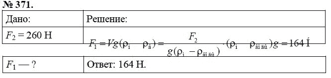 Сборник задач по физике, 7 класс, А.В. Перышкин, 2010, задание: 371