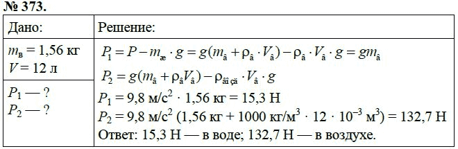 Сборник задач по физике, 7 класс, А.В. Перышкин, 2010, задание: 373
