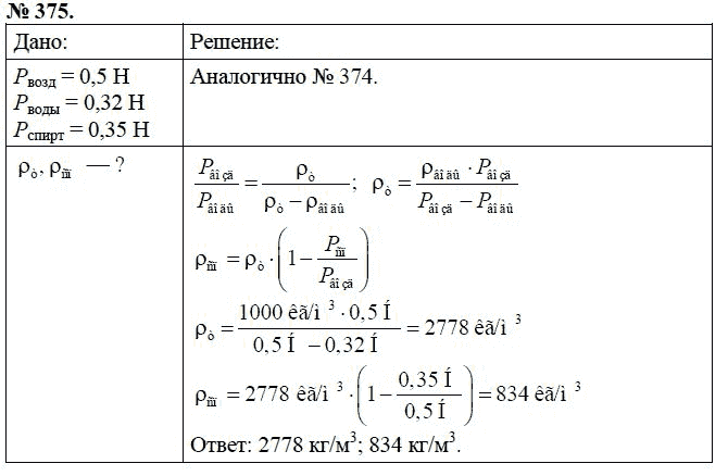 Сборник задач по физике, 7 класс, А.В. Перышкин, 2010, задание: 375
