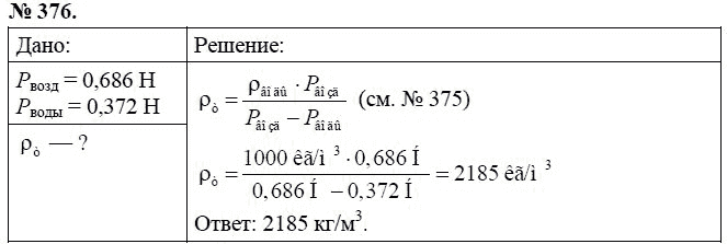 Сборник задач по физике, 7 класс, А.В. Перышкин, 2010, задание: 376